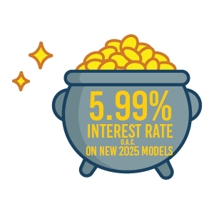 interest rate pot